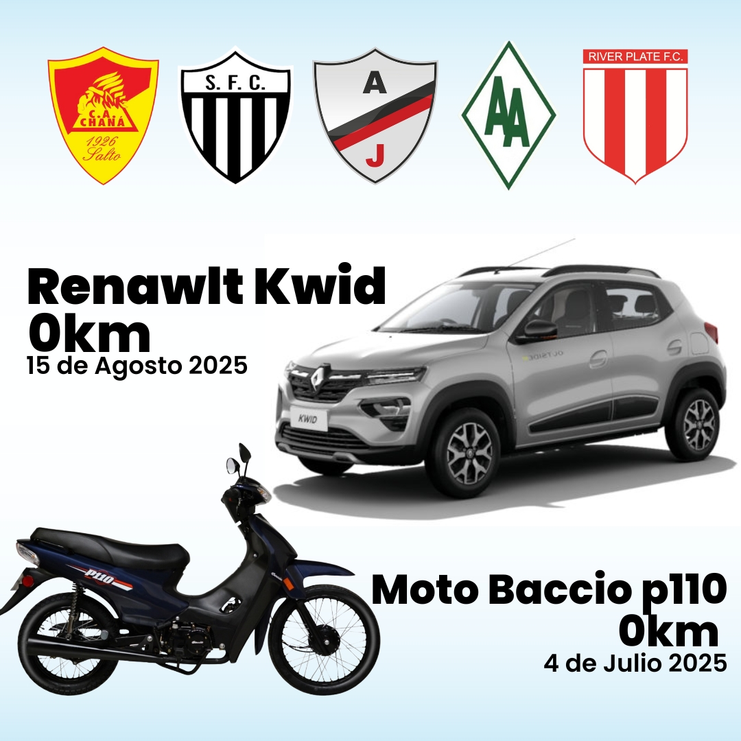 Foto del premio de la rifa: 1 Renault Kwid 0 km y 1 Baccio 110 cc 0 km